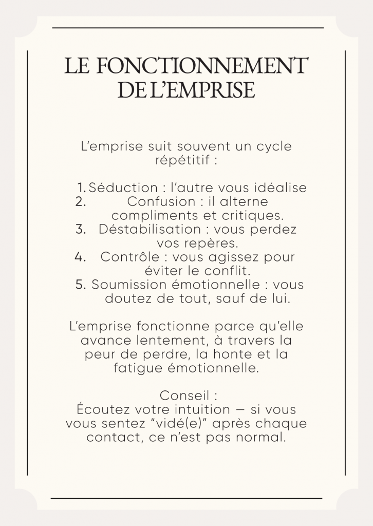 Le fonctionnement de l’emprise